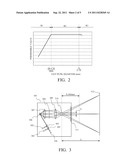 SCANNING IMAGE PROJECTION APPARATUS diagram and image