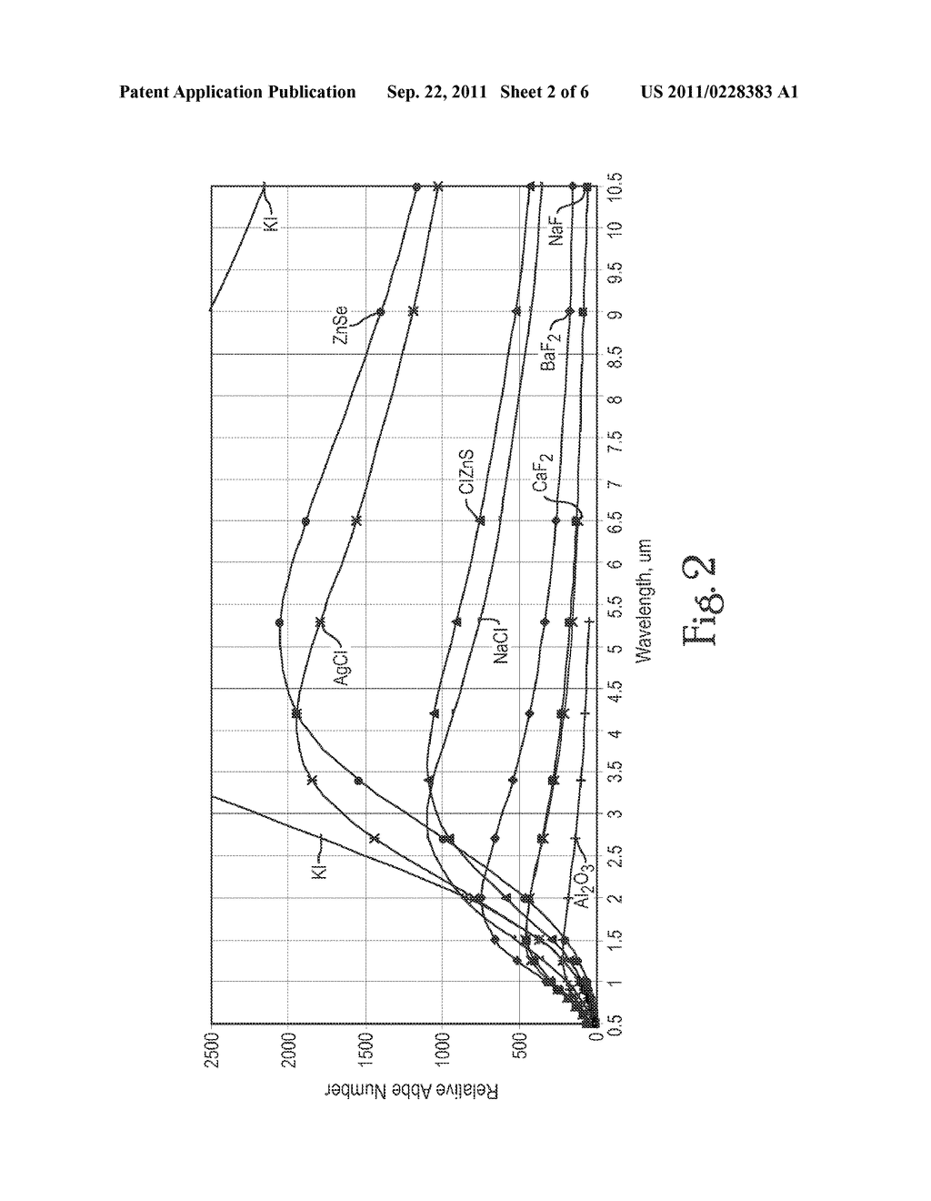 BROAD SPECTRAL TELESCOPE - diagram, schematic, and image 03