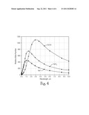 BROAD SPECTRAL TELESCOPE diagram and image