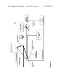 LOW ORDER ADAPTIVE OPTICS BY TRANSLATING SECONDARY MIRROR OF OFF-APERTURE     TELESCOPE diagram and image