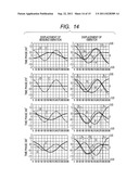 VIBRATOR DRIVING METHOD, VIBRATING APPARATUS, DRIVING APPARATUS HAVING     VIBRATING APPARATUS, FOREIGN SUBSTANCE REMOVING APPARATUS HAVING     VIBRATING APPARATUS, AND OPTICAL APPARATUS HAVING VIBRATING APPARATUS diagram and image