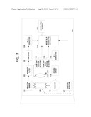 ZOOM LENS diagram and image