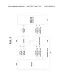 ZOOM LENS diagram and image