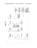 ZOOM LENS diagram and image