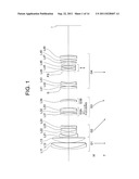 ZOOM OPTICAL SYSTEM, OPTICAL APPARATUS AND METHOD OF MANUFACTURING ZOOM     OPTICAL SYSTEM diagram and image