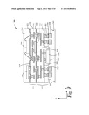 SYSTEM-IN-PACKAGE USING EMBEDDED-DIE CORELESS SUBSTRATES, AND PROCESSES OF     FORMING SAME diagram and image