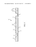 Integrated Circuit Card diagram and image