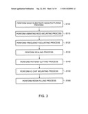 ELECTRONIC DEVICE, AND METHOD OF MANUFACTURING ELECTRONIC DEVICE diagram and image