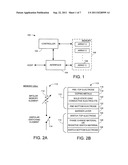 Non-Volatile Memory Cell with Programmable Unipolar Switching Element diagram and image