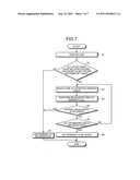 SEMICONDUCTOR MEMORY AND SEMICONDUCTOR MEMORY TEST METHOD diagram and image