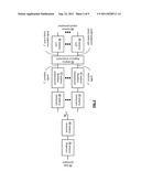 DUAL BAND WLAN MIMO HIGH ISOLATION ANTENNA STRUCTURE diagram and image