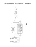 DUAL BAND WLAN MIMO HIGH ISOLATION ANTENNA STRUCTURE diagram and image