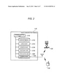 RELAY STATION AND RADIO COMMUNICATION RELAY METHOD diagram and image