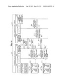 COMMUNICATION APPARATUS, MOBILE COMMUNICATION TERMINAL, COMMUNICATION     SYSTEM, AND DISPLAY METHOD IN COMMUNICATION APPARATUS diagram and image