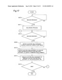 COMMUNICATION APPARATUS, MOBILE COMMUNICATION TERMINAL, COMMUNICATION     SYSTEM, AND DISPLAY METHOD IN COMMUNICATION APPARATUS diagram and image