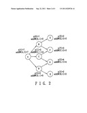 METHOD OF CONFIGURING MULTI-LEVEL PACKET TRANSMISSION PATHS IN A WIRELESS     SENSOR NETWORK diagram and image