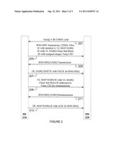 Methods and Systems for Uplink Network Entry and Bandwidth Requests diagram and image