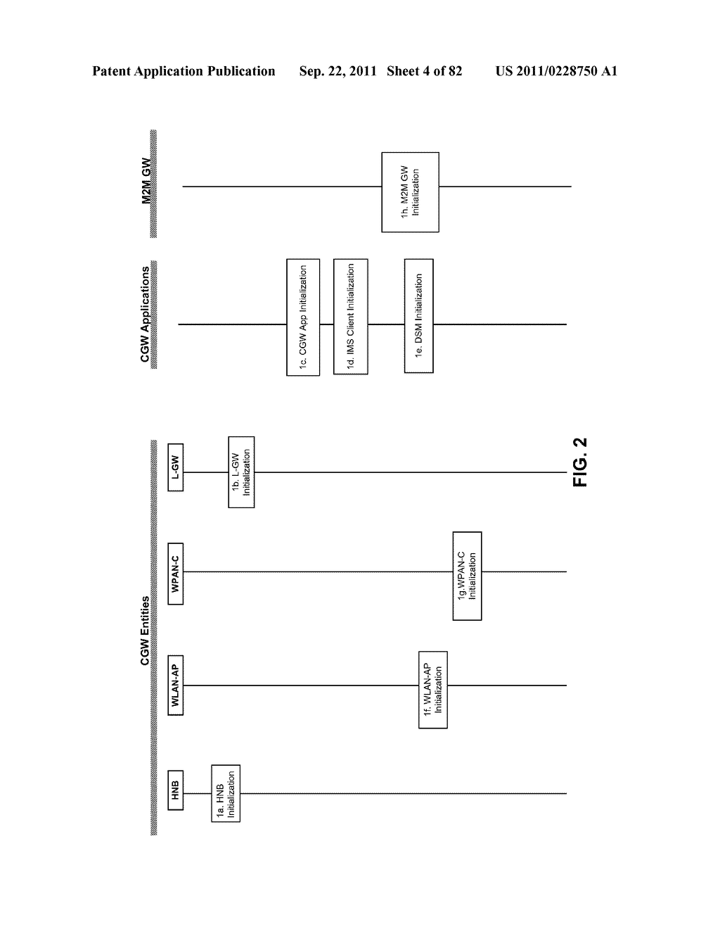 Extended Local IP Access For A Converged Gateway In A Hybrid Network - diagram, schematic, and image 05