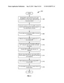 PROVIDING MULTICAST SERVICES WITHOUT INTERRUPTION UPON A SWITCHOVER diagram and image