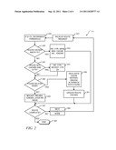 ROUTING PROTOCOL APPARATUS, SYSTEMS, AND METHODS diagram and image