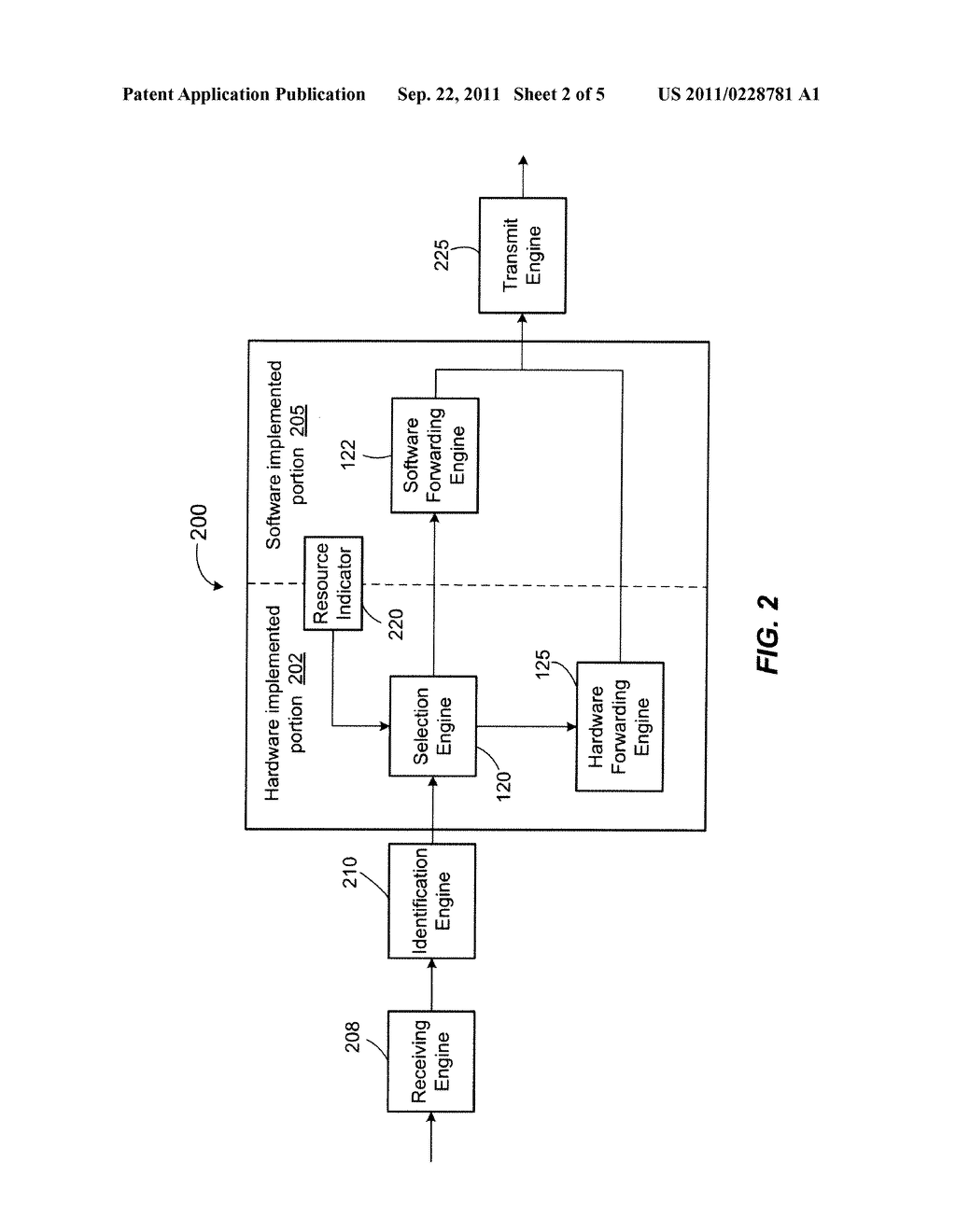 Combined Hardware/Software Forwarding Mechanism and Method - diagram, schematic, and image 03