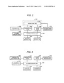 Real Time Control Network System diagram and image