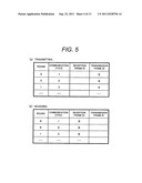 Real Time Control Network System diagram and image