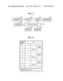 Real Time Control Network System diagram and image