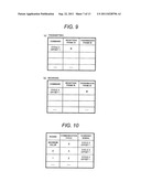 Real Time Control Network System diagram and image