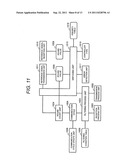 Real Time Control Network System diagram and image