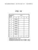 Real Time Control Network System diagram and image