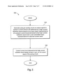 System and Method to Regulate High Current Radiation Sources diagram and image