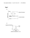 GROUP-III NITRIDE SEMICONDUCTOR LASER DEVICE, AND METHOD FOR FABRICATING     GROUP-III NITRIDE SEMICONDUCTOR LASER DEVICE diagram and image