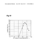 GROUP-III NITRIDE SEMICONDUCTOR LASER DEVICE, AND METHOD FOR FABRICATING     GROUP-III NITRIDE SEMICONDUCTOR LASER DEVICE diagram and image