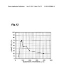 GROUP-III NITRIDE SEMICONDUCTOR LASER DEVICE, AND METHOD FOR FABRICATING     GROUP-III NITRIDE SEMICONDUCTOR LASER DEVICE diagram and image