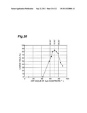 GROUP-III NITRIDE SEMICONDUCTOR LASER DEVICE, AND METHOD FOR FABRICATING     GROUP-III NITRIDE SEMICONDUCTOR LASER DEVICE diagram and image