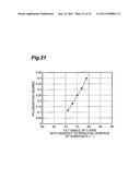 GROUP-III NITRIDE SEMICONDUCTOR LASER DEVICE, AND METHOD FOR FABRICATING     GROUP-III NITRIDE SEMICONDUCTOR LASER DEVICE diagram and image