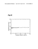 GROUP-III NITRIDE SEMICONDUCTOR LASER DEVICE, AND METHOD FOR FABRICATING     GROUP-III NITRIDE SEMICONDUCTOR LASER DEVICE diagram and image