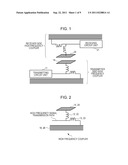 COMMUNICATION DEVICE diagram and image