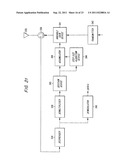 SETTING A TRANSMISSION POWER LEVEL FOR A MOBILE UNIT diagram and image