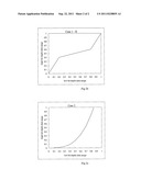 Device for Encoding Video Data, Device for Decoding Video Data, Stream of     Digital Data diagram and image