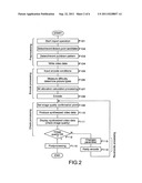 Video data processing apparatus, video data processing method, and program diagram and image