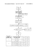 OBJECTIVE IMAGE QUALITY ASSESSMENT DEVICE OF VIDEO QUALITY AND AUTOMATIC     MONITORING DEVICE diagram and image