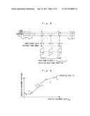 OBJECTIVE IMAGE QUALITY ASSESSMENT DEVICE OF VIDEO QUALITY AND AUTOMATIC     MONITORING DEVICE diagram and image