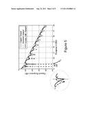 RESONANCE MITIGATION FOR HIGH-SPEED SIGNALING diagram and image