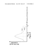 RESONANCE MITIGATION FOR HIGH-SPEED SIGNALING diagram and image