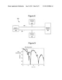 RESONANCE MITIGATION FOR HIGH-SPEED SIGNALING diagram and image