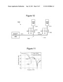 RESONANCE MITIGATION FOR HIGH-SPEED SIGNALING diagram and image