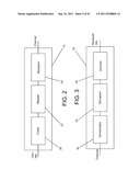 DESIGN METHODOLOGY AND METHOD AND APPARTUS FOR SIGNALING WITH CAPACITY     OPTIMIZED CONSTELLATIONS diagram and image