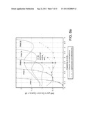 DESIGN METHODOLOGY AND METHOD AND APPARTUS FOR SIGNALING WITH CAPACITY     OPTIMIZED CONSTELLATIONS diagram and image